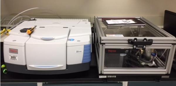 FTIR at Co-ACCESS