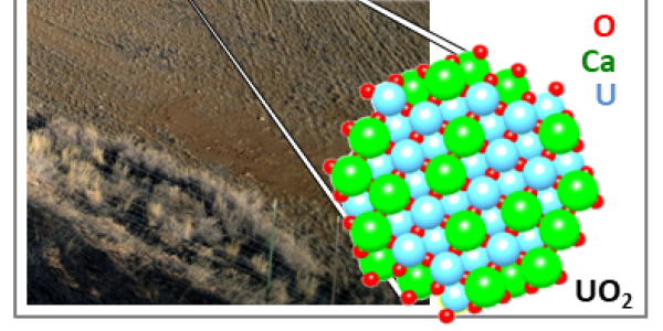 Dissolved oxygen concentrations in the Rifle aquifer